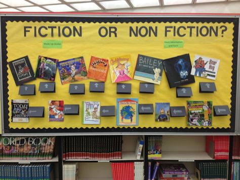 Check out this interactive fiction vs. nonfiction bulletin board! Book Display Ideas, Interactive Library, Fiction Vs Nonfiction, Elementary Bulletin Boards, Interactive Bulletin Boards, Interactive Fiction, School Library Displays, Library Bulletin Board, Library Center