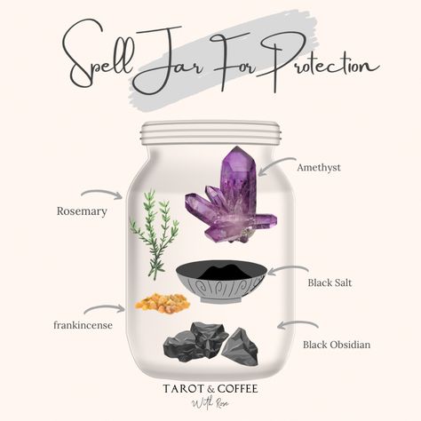 Diy spell jar for protection Please make sure you give credit to the artist if using (tarot and coffee by Rose)#spelljar#protection Stability Spell Jar, Spells Jars, Protection Spell Jar, Witches Jar, Spell Bottles, Candle Magic Spells, Spells For Beginners, Jar Spells, Witch Bottles