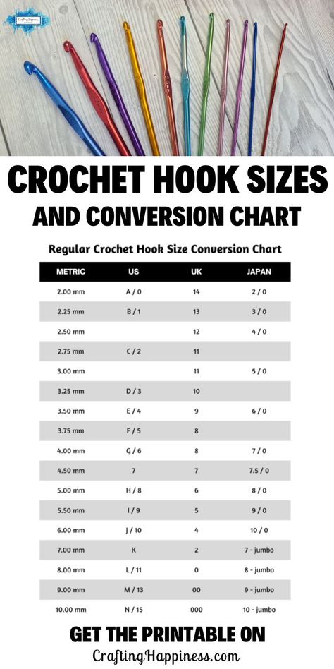 Crochet Hook Chart, Beaded Crochet Hooks, Crochet Needles Sizes Chart, 8mm Crochet Hook Patterns, Different Types Of Crochet Stitches, Types Of Yarn For Crochet, Crochet Hook Size Chart, Types Of Crochet Stitches, Crochet Hook Conversion Chart