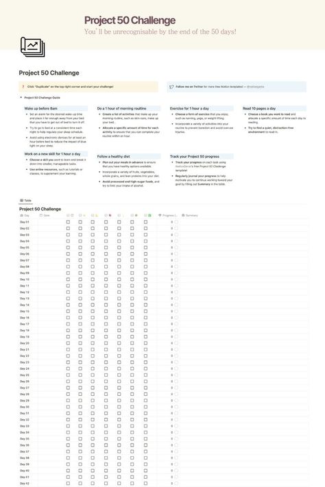 The Project 50 Challenge free notion template offers a range of features to help you achieve big goals and build healthy habits. You'll be unrecognizable by the end of the 50 days challenge! Project 50 Challenge, Be Unrecognizable, 50 Challenge, Aesthetic Planners, Project 50, Free Aesthetic, Days Challenge, Big Goals, Planner Pdf