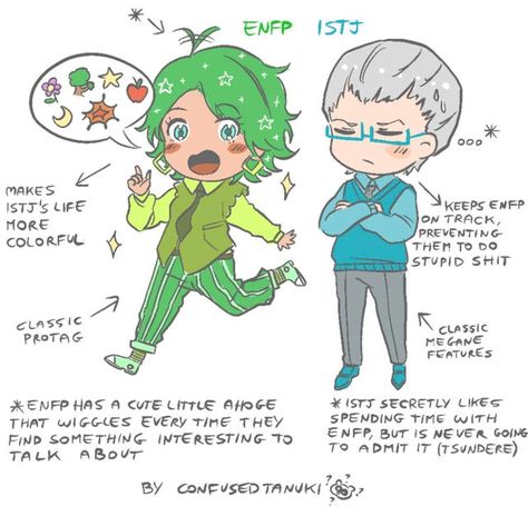 Chibi Enfp and Istj redraw ~ : r/mbti Istj Relationships, Personality Types Chart, Istj Enfp, Infp T Personality, Personalidad Enfp, Mbti Istj, Intj Enfp, 16 Personality Types, The 16 Personality Types