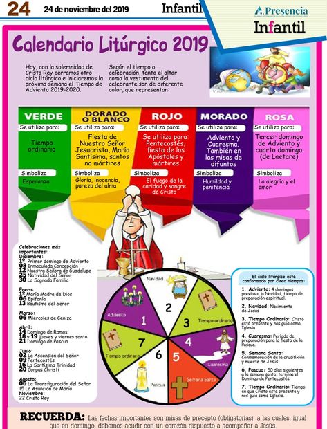 Infantil 23 de Noviembre 2018 – Presencia. Digital Catholic Liturgical Calendar, Liturgical Calendar, Pie Chart, Quick Saves