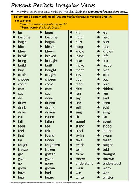 PRESENT PERFECT SIMPLE: Irregular Verbs Simple Past Verbs, Extra Long Pants, Verbs In English, Verb Words, English Grammar Tenses, Regular And Irregular Verbs, Simple Past Tense, Verbs List, Past Simple