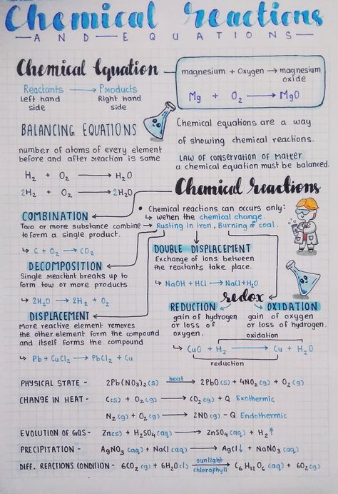 Chemistry Notes Aesthetic Chemical Reactions, Chemistry Balancing Equations, Chemical Basis Of Life Notes, Basic Chemistry Notes Class 10, How To Study Chemistry Class 12 Tips, Studying For Chemistry, Chemistry Basics Notes, Balancing Equations Chemistry Notes, Class 10 Science Notes Chemistry Ch 1