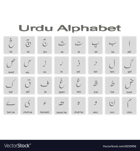 Urdu Letters, Urdu Alphabet, Monochrome Icons, Letters Drawing, Language Urdu, Drawing Quotes, Flash Cards, Your Design, Png Images