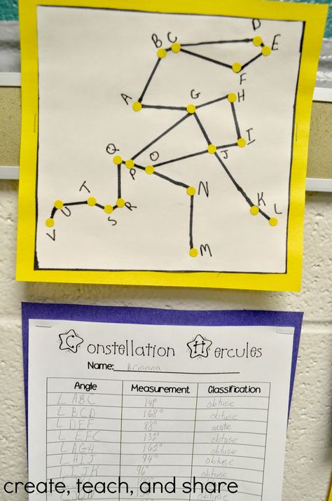 What do constellations and the study of angles have in common?  Come read this post for an incredible lesson to teach your kids and find out just how you can take your students to the stars as they learn about angles. :) Teaching Angles, Teach Angles, Joey Udovich, Gifted Classroom, Math Camp, Math Meeting, Grade 6 Math, Upper Elementary Math, Math Measurement