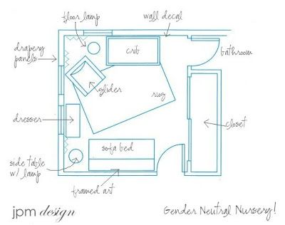 nursery layout Nursery And Guest Room Combo Layout, Best Nursery Layout, Nursery With Couch Layout, Nursery Furniture Layout Floor Plans, Small Square Nursery Layout, Guest Room Nursery Combo Small, Nursery Daybed Layout, 10x10 Nursery Layout, Small Nursery Layout Floor Plans