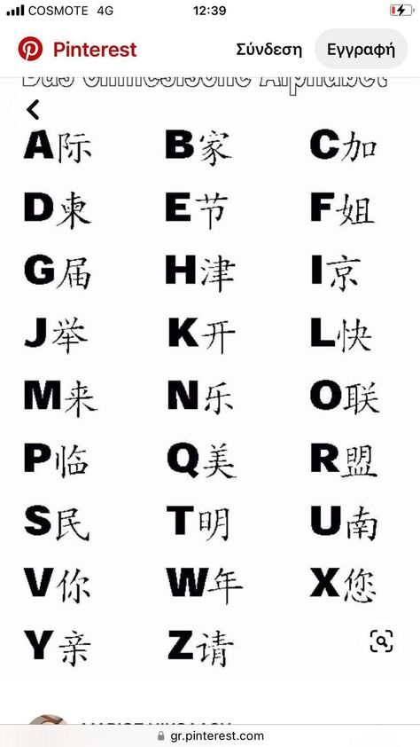 Japanese Initial Tattoo, China Tattoo Ideas, R Tattoo Letter, Good Drawings, Tato Nama, Japanese Tattoo Words, Simple Sign Language, Chinese Alphabet, Bahasa China