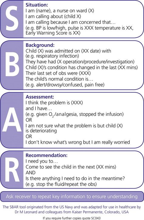 SBAR tool Sbar Nursing, Nursing Tools, Surg Tech, Nursing Study Tips, Nurse Tips, Nursing Cheat, Nursing 101, Nursing Information, Nursing Assessment