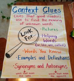 context clues anchor chart - Google Search: Context Clues Anchor Chart, Ela Anchor Charts, Bored Teachers, Classroom Anchor Charts, Reading Charts, Reading Anchor Charts, Third Grade Reading, 4th Grade Reading, Teaching Ela