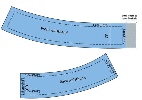 Sewing a curved waistband that rivals RTW - The Last Stitch Waistband Pattern, Lapped Zipper, Beautiful On The Inside, Curved Waistband, Sewing Jeans, Invisible Hand, The Fold Line, Seam Allowance, Garment Industry