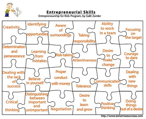 This puzzle of entrepreneurial skills is part of the program and we use it throughout the year, when we deal with the various features of the entrepreneur. #teacherresources #skills Fun Lesson Plans, Teaching Business, Entrepreneurial Skills, Money Skills, Teacher Lesson Plans, 21st Century Skills, Become Successful, School School, Programming For Kids