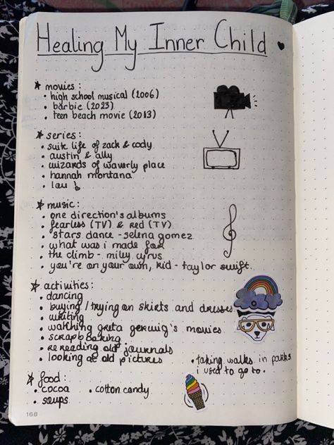 My Current Obsessions Journal, Colourful Journal Ideas, Pretty Journal Pages Layout, Things I Never Said Journal, Ed Journaling, Current Obsessions Journal Page, No Contact Journal, Things I Like Journal, Journaling Pages Ideas