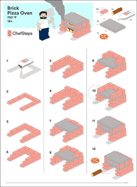 It’s Not Delivery—It’s Your Own High-Performing Wood-Fired Pizza Oven | ChefSteps Backyard Brick Pizza Oven Diy, Build Brick Oven, Outside Brick Pizza Oven, How To Build Pizza Oven, Outside Pizza Oven Diy, Backyard Brick Oven, How To Build A Brick Pizza Oven, Easy Pizza Oven Outdoor Diy, Brick Pizza Oven Outdoor How To Build
