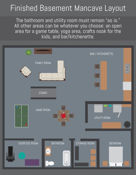 Put a Mancave in the Basement Mancave Basement Sports Best Man Caves, Man Cave Floor Plan, Basement Layout Floorplan, Man Cave Layout, Diy Man Cave Ideas, Diy Man Cave, Man Cave Ideas, Nosy Neighbors, Basement Layout