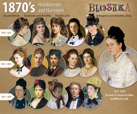 1870s. Brief history of fashion in pictures. :: Behance 1870 Fashion, History Of Fashion, 1870s Fashion, Decades Of Fashion, Antique Photography, Historical Dress, 1910s Fashion, 1800s Fashion, Victorian Costume