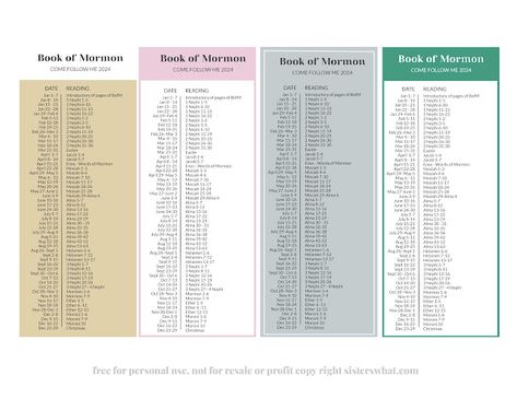 Book of Mormon Come Follow me 2024 Schedule Bookmark Schedule Printable Free, 2024 Schedule, Reading Schedule, Lds Youth Theme, Lds Lessons, Reading Bookmarks, Lds Youth, Youth Theme, Reading Charts