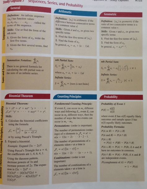 Sequence Series Sequence And Series Math, Sequence And Series Formula, Arithmetic And Geometric Sequences, Sequence Numbers 1-10, Sequence And Series, Sequence Formula In Excel, Bullet Journal