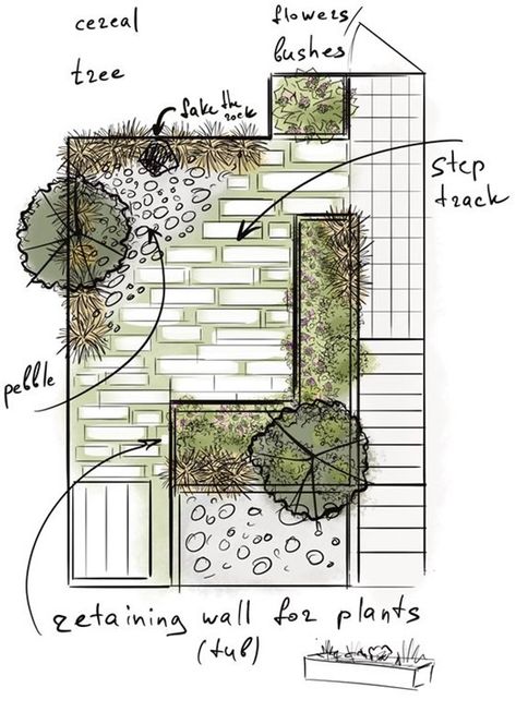 Garden Design Layout Drawing, House Landscape Plan Layout, Garden Design Illustration, Landscape Design Drawings Plan, Landscape Design Plans Layout, Landscape Plan Architecture, Garden Design Plans Drawing Layout, House Landscape Plan, Patio Sketch