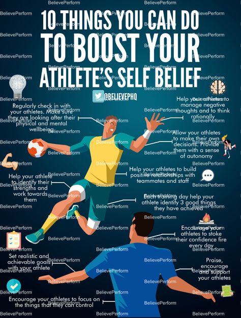 10 things you can do to boost your athlete's self belief - BelievePerform - The UK's leading Sports Psychology Website Sports Psychology Quotes, Psychology Website, Sport Psychology, Sports Tips, How To Develop Confidence, Motivational Quotes For Athletes, Good Leadership Skills, Speaking Tips, Self Belief