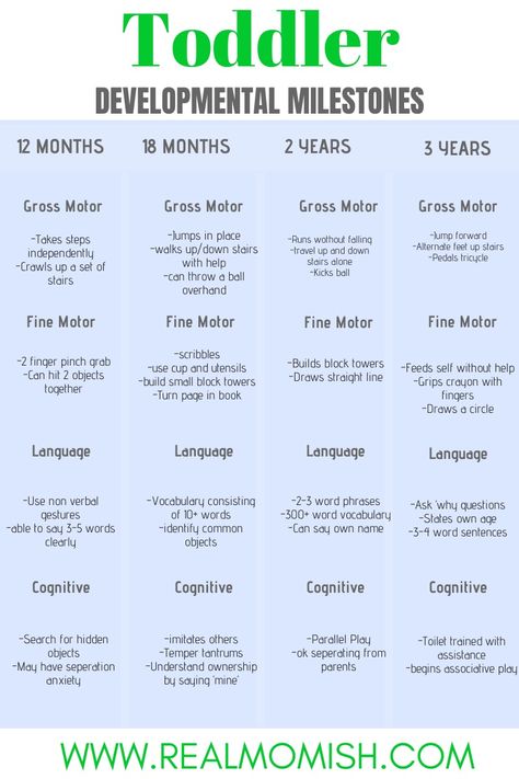 Milestones Picture Ideas, Highway Pictures, Developmental Milestones Toddlers, Developmental Milestones Chart, Baby Developmental Milestones, Baby Development Chart, Milestone Chart, Quote Beauty, Toddler Milestones