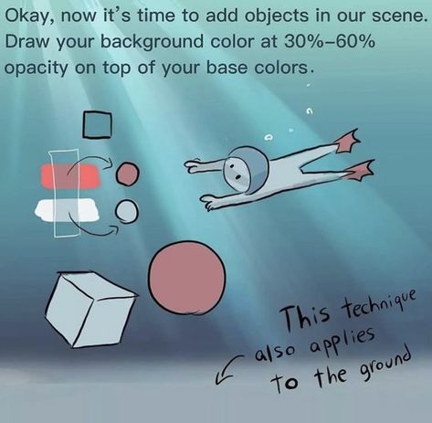 Underwater Reference, How To Draw Things, Fire Tutorial, Metal Tutorial, Drawing Help, Underwater Art, Art Help, Coloring Tips, Coloring Tutorial