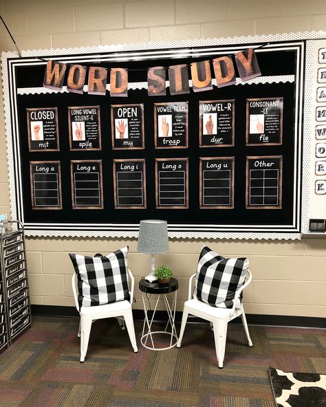 CLASSROOM REVEAL! Tomorrow is the first day of school, and I can’t wait to spend it with my 25 second graders. Thanks @schoolgirlstyle for… Reading Lab, Teaching Games, Classroom Economy, Teacher Lifestyle, Classroom Arrangement, Farmhouse Classroom, Modern Classroom, Classroom Layout, Elementary Classroom Decor