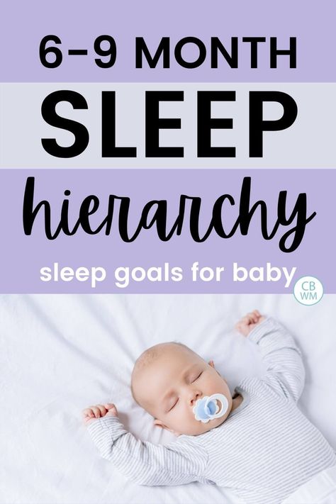 6 Month Old Sleep Schedule, Sleep Training 6 Month Old, Sleep Training Baby Schedule, Sleep Goals, Baby Naps, Toddler Sleep Training, Gentle Sleep Training, Newborn Sleep Schedule, Sleep Train