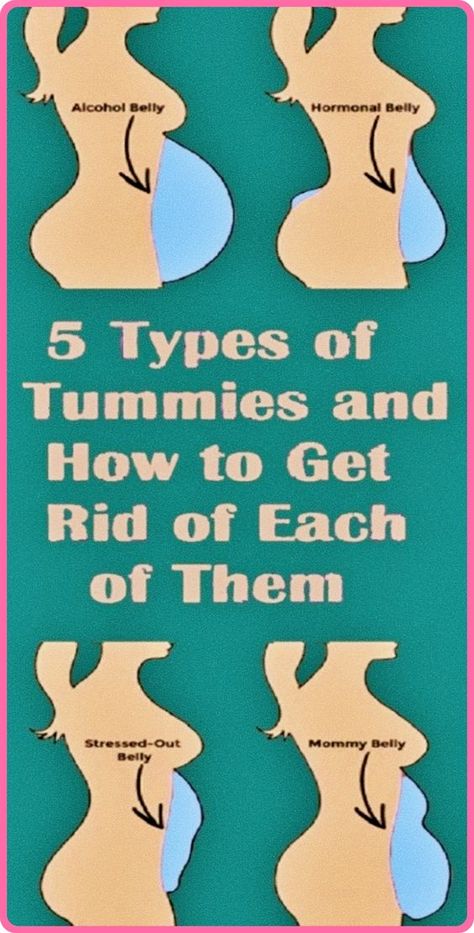 learn how to 5 Types Of Tummies And The Ways In Which You Can Get Rid Of Each Of Them Alcohol Belly, Get Rid Of Belly Pooch, Pooch Workout, Belly Pooch Workout, Types Of Belly Fat, Mommy Belly, Toned Tummy, Belly Pooch, Bloated Belly