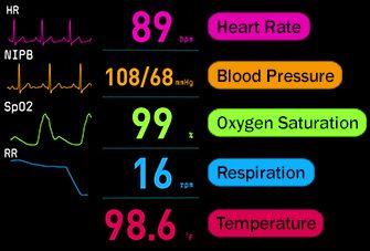 How to Read a Vital Signs Monitor Ems Notes, Emt School, Surg Tech, Vital Signs Monitor, Medical Assistant Student, Basic Anatomy, Children Games, Preschool Room, Medical Quotes