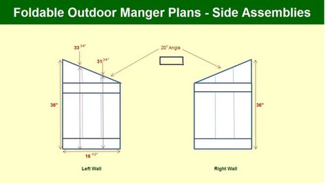 How to Build an Outdoor Manger - HubPages Diy Nativity Stable Outdoor, Christmas Pallet Signs, Teardrop Camper Plans, Outdoor Nativity Scene, Nativity Stable, Outdoor Nativity, Disney Diy Crafts, Christmas Manger, Diy Nativity