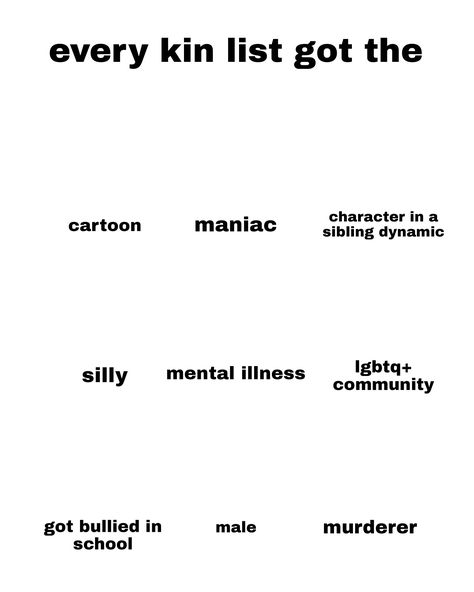 Characters I Relate To Template, Character That I Kin Relate To Template, Kinnie List Template, Characters Im Like Template, Fictional Crush Check Template, Every Kinlist Got The Template, Every Group Has Template, Slander Pyramids Template, Kin Assigning My Family Template