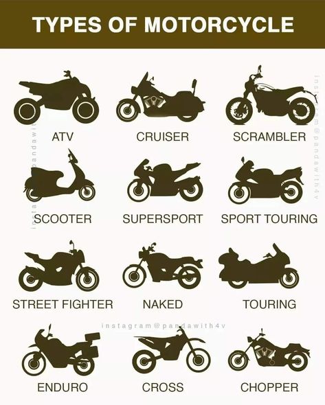 Types Of Motorcycles, Beginner Motorcycle, Motorcycle Guy, Harley Davidson Trike, Car Facts, Motorcycle Tips, Motocross Love, Motorcross Bike, Harley Davidson Softail