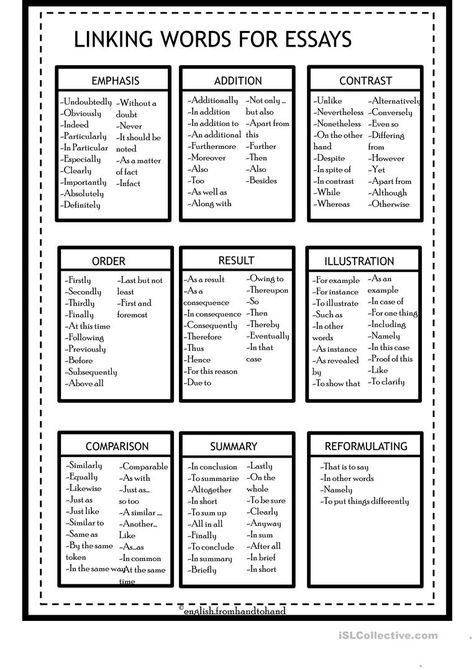 Linking words for essays - English ESL Worksheets for distance learning and physical classrooms Words For Essays, Linking Words For Essays, Transitional Words, Ielts Academic, Essay Writing Examples, Writing A Persuasive Essay, College Essay Examples, Linking Words, Essay Tips