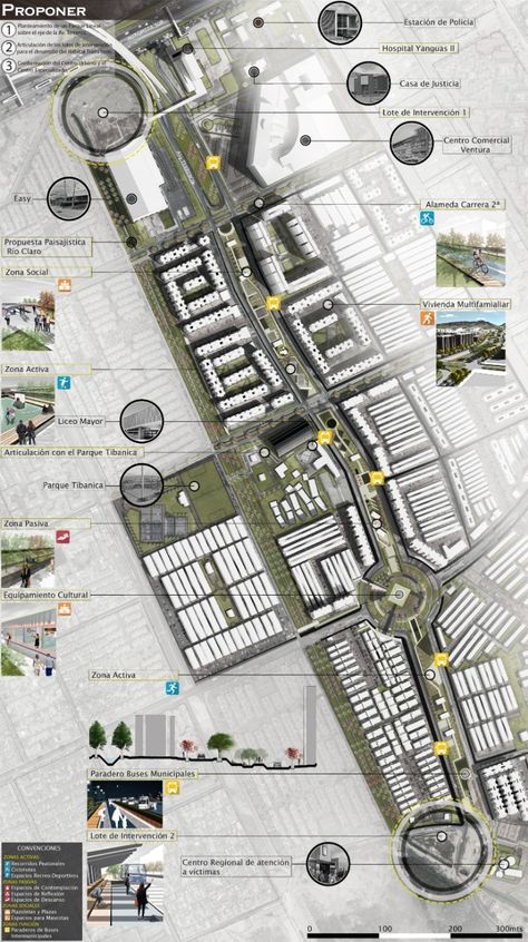 Diseño Urbano. El Objeto Arquitectónico. Hábitat Transitorio para población multiterritorializada. Architecture Resume, Concept Board Architecture, Site Development Plan, Urban Ideas, Streetscape Design, Architecture Design Presentation, Urban Design Diagram, Urban Design Architecture, Residential Building Design