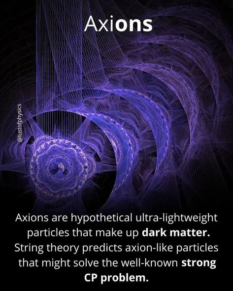 Moon Astro, Physics Theories, Physics Mechanics, Science Facts Mind Blown, Quantum Consciousness, Physics Formulas, How To Study Physics, Astronomy Facts, Quantum Entanglement