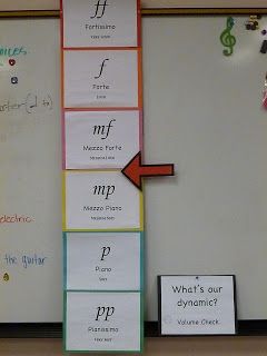 Whats Our Dynamic? | Music Class Ideas Music Class Ideas, Music Classroom Management, Music Bulletin Boards, Music Classroom Decor, Elementary Music Class, Middle School Music, Elementary Music Education, Music Lesson Plans, Preschool Music