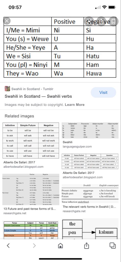 Learn Swahili, Language Learning, Subjects, Scotland, Quick Saves