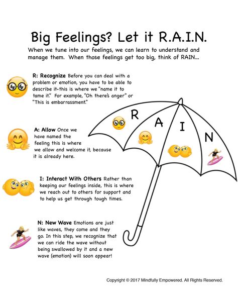 Mindfulness Technique: RAIN helps manage emotions — Words Alive Emotions Words, Therapeutic Art Activities, Self Regulation Strategies, Manage Emotions, Emotion Words, Coping Skills Activities, Emotions Activities, Big Feelings, Social Emotional Learning Activities