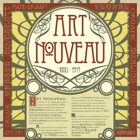 Art Nouveau typography album back cover by Mario Colombini, via Flickr Album Back Cover, Art Nouveau Typography, Art Nouveau Graphic Design, Art Deco Typography, Art Nouveau Poster, Art Appliqué, Art Nouveau Design, Font Art, Hand Art Drawing