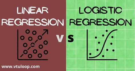 Linear v/s Logistic Regression in Machine Learning Box Plots, Line Of Best Fit, Access Database, Supervised Learning, Scatter Plot, Logistic Regression, Linear Regression, Learning Differences, Machine Learning