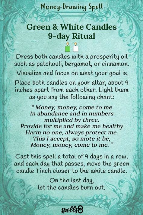 Money Candle Spell Wealth, Attractive Spell, Smart Spell, Money Chant, Money Drawing Spell, Rich Energy, Money Candle Spell, Money Spells Magic, Powerful Money Spells