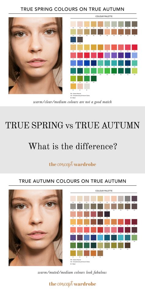 the concept wardrobe | Both True Spring and True Autumn are defined by the warmth of their features. But one is bright, and the other is muted. Click to learn more about the difference between these two types of the seasonal colour analysis. True Autumn Spring Outfits, Soft Autumn Color Analysis, True Autumn Outfits, Autumn Color Analysis, True Autumn Color Palette, Autumn True, Seasonal Colour Analysis, The Concept Wardrobe, True Spring Colors