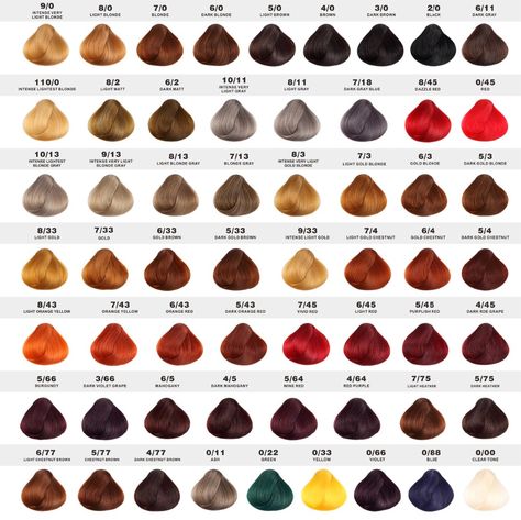 Shades Eq Color Chart, Stylish Hair Colors, Schwarzkopf Hair Color, Hair Poster, Hair Color Unique, Ginger Hair Color, Hair Color Chart, Hair Quotes, Haircut And Color