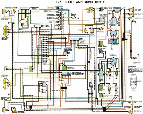 Electrical Wiring Diagrams | ... Beetle 1971 Electrical Wiring Diagram | All about Wiring Diagrams Vw Beetle Parts, Vw Pointer, Vw Trike, Vw Super Beetle, Vw Type 3, Vw Up, Super Beetle, Vw Sedan, Vw Engine