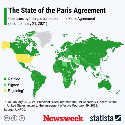 Ted Cruz Sparks Pittsburgh Backlash After Paris Agreement Remark World Map With Countries, Italy Images, European Languages, Paris Agreement, Paris Map, Europe Map, World Leaders, Photojournalism, You Changed