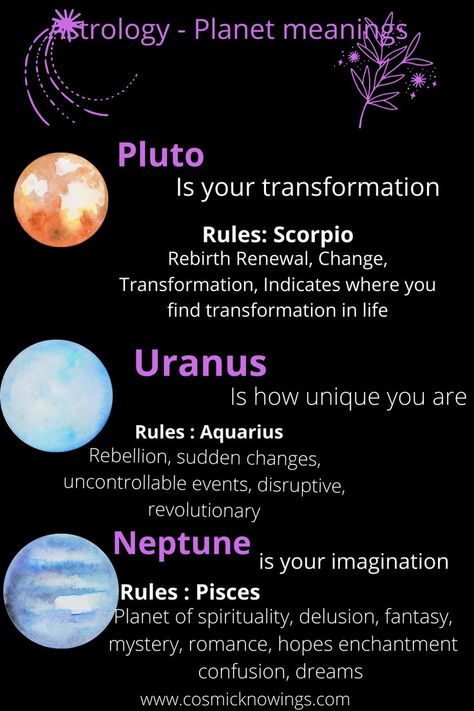 Planets and their meanings Astrology Planets Meaning, Planets And Their Meaning, Natal Chart Planet Meanings, Each Planet Meaning Astrology, Planets In Order From The Sun, Astrology Planets Explained, Astrology Meaning, Spiritual Knowledge, Astrology Planets