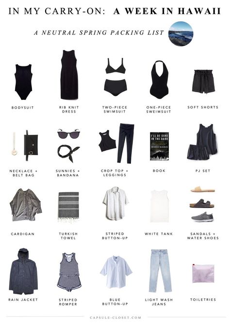 Packing List: A Week in Hawaii Minimalist Hawaii Outfits, What To Pack For A Week In Hawaii, Maui Packing List Woman, Hawaii Packing List For Women, Packing Hawaii, Greece Packing, Panama Cruise, Summer Beach Vacation Outfits, Hawaii Packing List