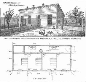 Historic chicken coops Old Fashioned Chicken Coop, Chicken Coop Floor Plans, Antique Chicken Coop, Chicken House Ideas Buildings, Farm Animal Shelter, Old Chicken Coop, 1920s House Plans, Vintage Chicken Coop, Bantam Chicken