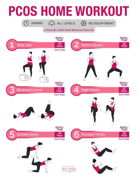 Ttc Exercise Plan, Egg Retrieval Day Outfit, Hormonal Workout For Women, Ttc Workout Plan, Hormonal Exercise, Hormone Balancing Diet Plan For Women, Effective Workout Plan, Fertility Health, Fertility Diet